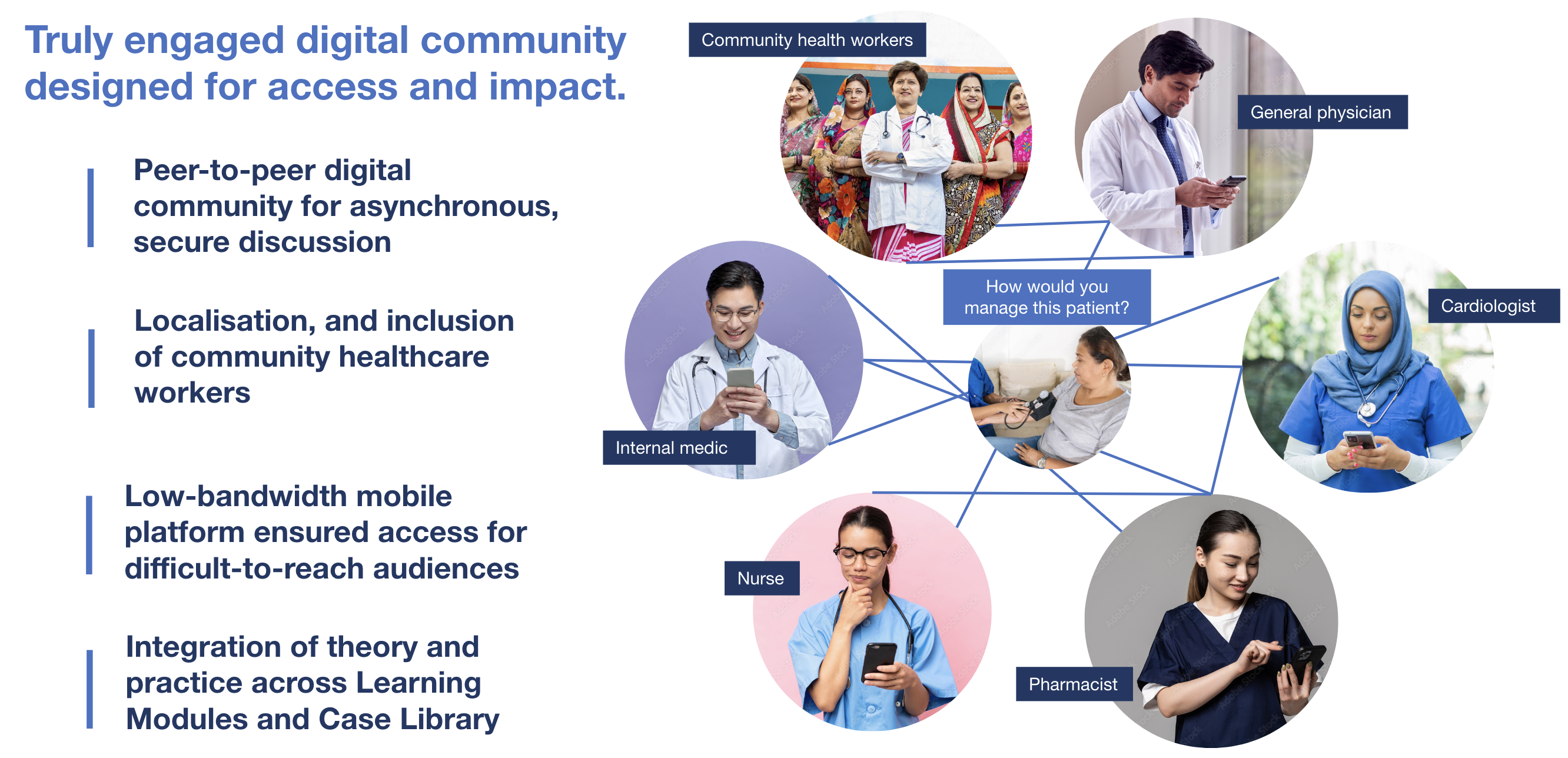 Medical Education Case Study: Global Health Cardiovascular Disease (CVD)