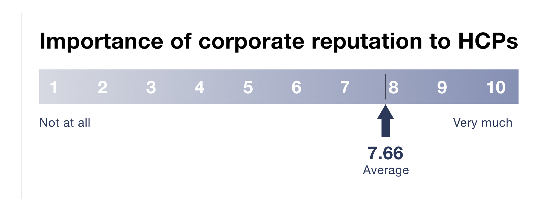 2 - GU 2 - 1920x760_corporate_reputation_jpg