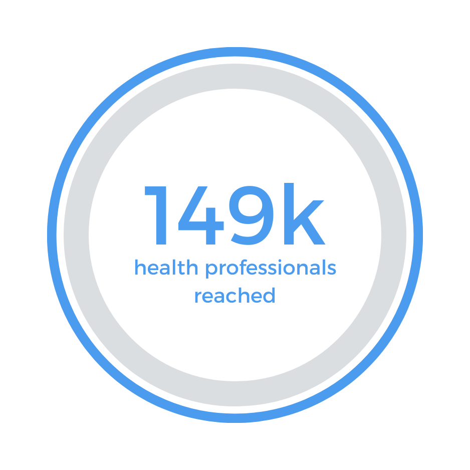 CVD Medical Education Stats: 149k community based HCPs reached