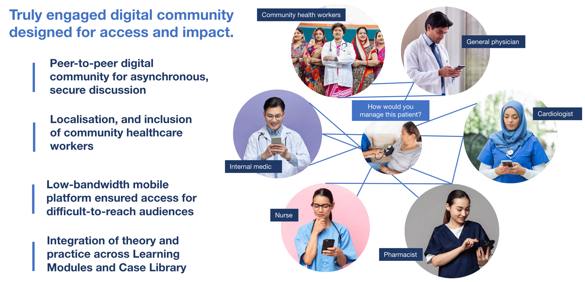 MedShr Medical Education case study - example of HCP community